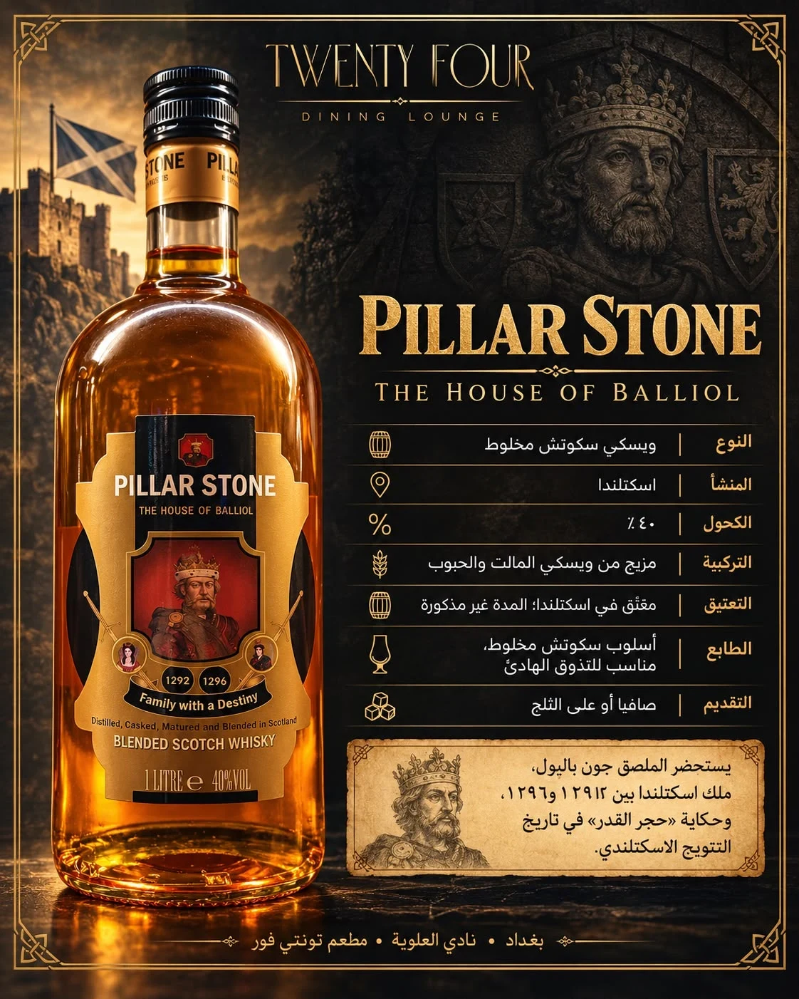 بيلار ستون Pillar Stone لتر